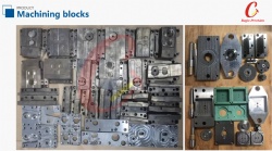 Forming and standards